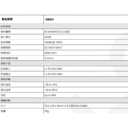 GB001 影像同軸接地隔離器