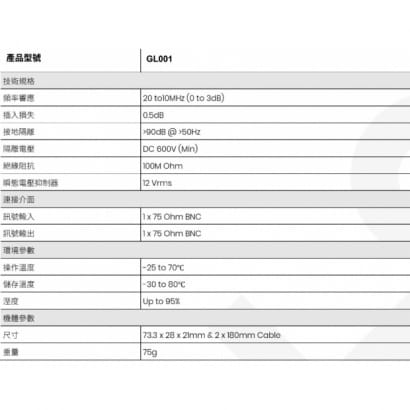 GL001 高性能影像同軸接地隔離器