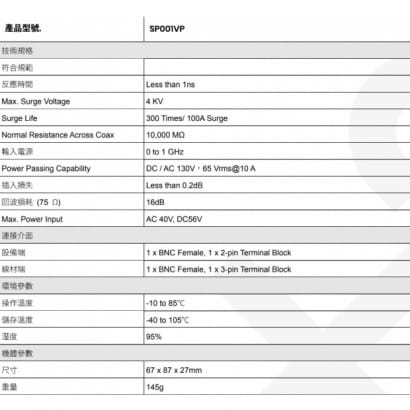 SP001VP 高清影像/電源避雷器