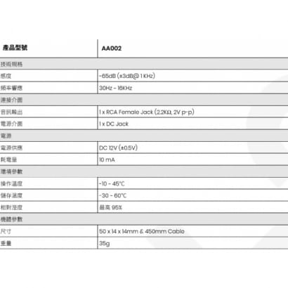 AA002 高感度監控麥克風