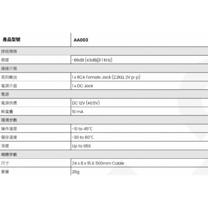 AA003 迷你型高感度監控麥克風