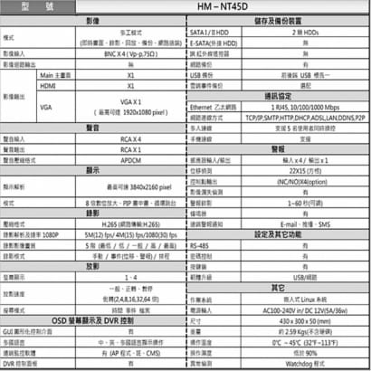 環名HME HM-NT45D 4路 H.265 5M 雙硬碟 4合一 數位錄影主機 環名HME HM-NT45D 4路 H.265 5M 雙硬碟 4合一 數位錄影主機