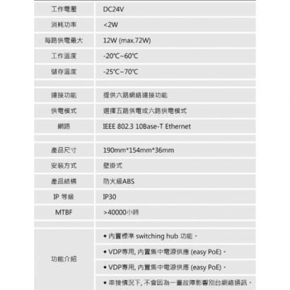 環名 PBV4101 網路供電模組