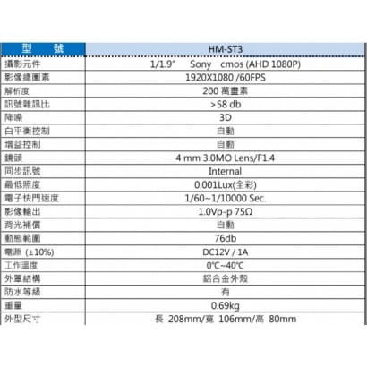 環名 HM-ST3 AHD 1080P 200萬畫素 超低照度攝影機