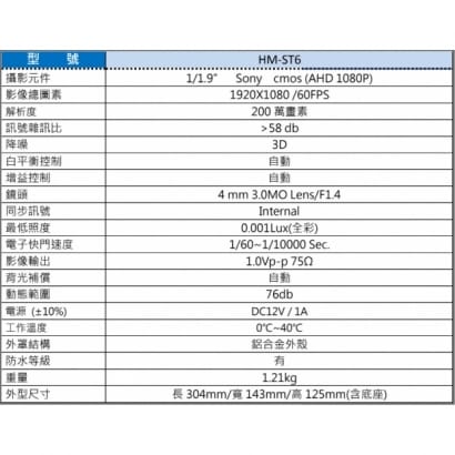 環名 HM-ST6 AHD 1080P 200萬畫素 超低照度攝影機