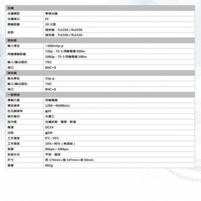 DJS-2HDF08VDJS-2HDF08V-T/R 8路 1080P CVI/TVI/AHD 光電轉換器-T SO MIN.jpg