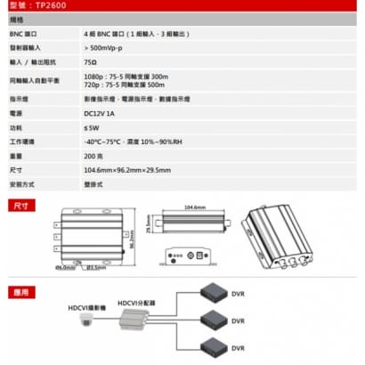 大華 TP2600 CVI 1進3出分配器