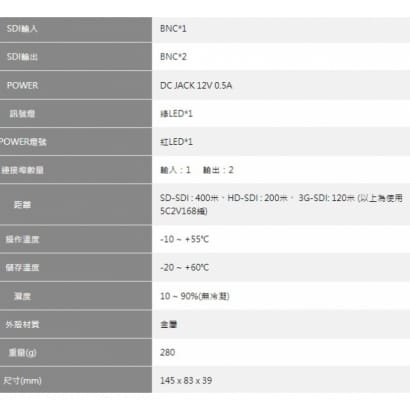 SDI-0102G-YT 一進二出 SDI廣播分配器