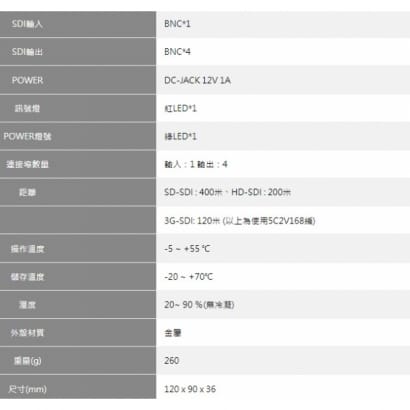 SDI-0104G-PW 一進四出 SDI廣播分配器