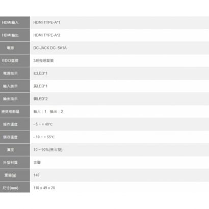 HSP-3082S HDMI1.4 2埠 分配器