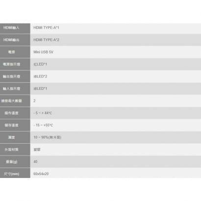 HSP-3082E 迷你HDMI1.4 2Port 影音訊號分配器