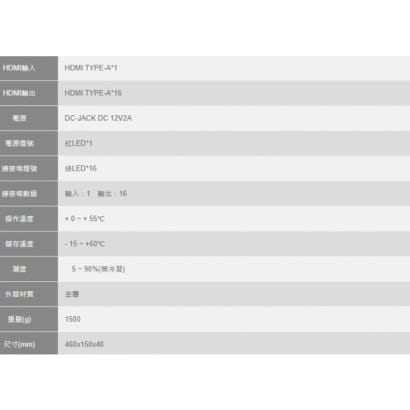 HSP-5016 HDMI1.3 16Port 影音訊號分配器