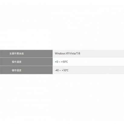 LAN-0305 USB 3.0延長器