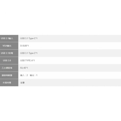 Type-C 4 in 1(VGA)轉換器