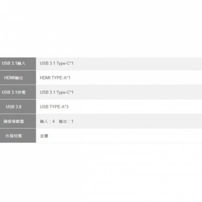 Type-C 轉 USB+HDMI+Type-C轉換器
