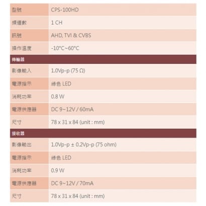 CPS-100HD 抗干擾長距離AHD, TVI