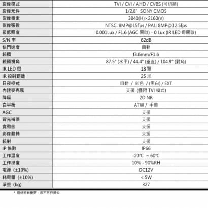 AVTECH 陞泰 DGC8106AT 8MP 四合一 紅外線槍型攝影機