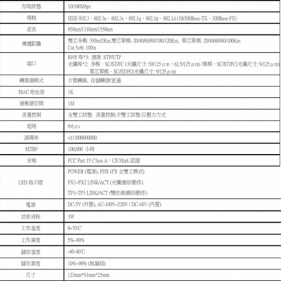 SKC-1223 10/100Mbps 2埠光纖+3埠 RJ45 高速光電轉換器