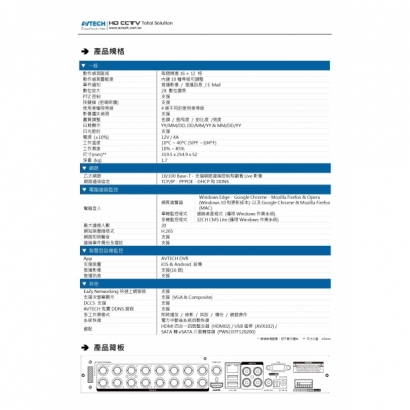 AVTECH 陞泰 DGD2017AV-U1 H.265 5百萬 16路 五合一 XVR 錄影主機