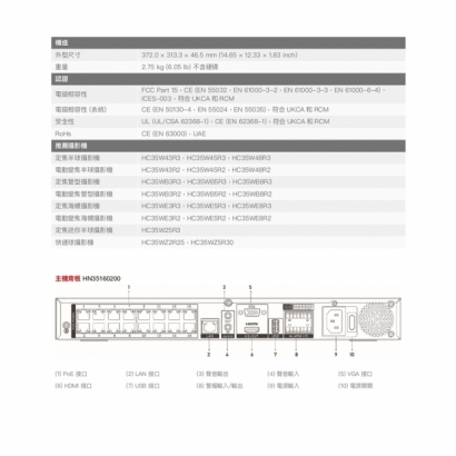 Honeywell HN35160200 16路 H.265 PoE NVR 錄影主機