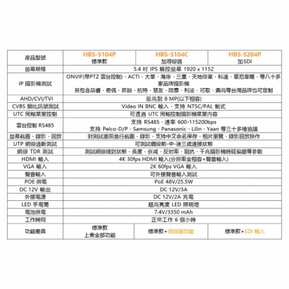 HBS-5104 5.4吋 五合一 網路綜合型測試工程寶規格 HBS-5104 5.4吋 五合一 網路綜合型測試工程寶規格