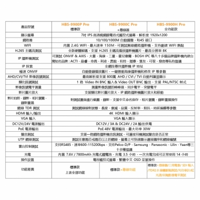 HBS-9900 Pro 7吋 8K 網路綜合型測試工程寶規格