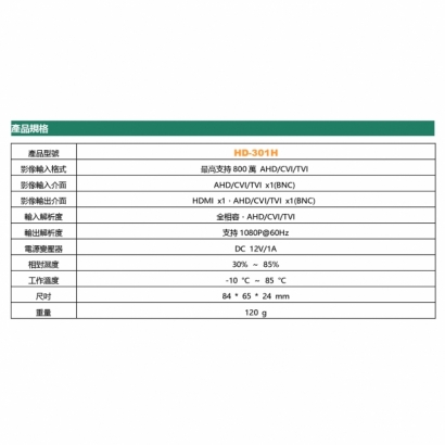 HD-301H 800萬 AHD/CVI/TVI 轉HDMI高清轉換器