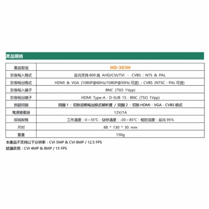 HD-303H AHD/CVI/TVI 轉HDMI/VGA/AV 轉換器規格