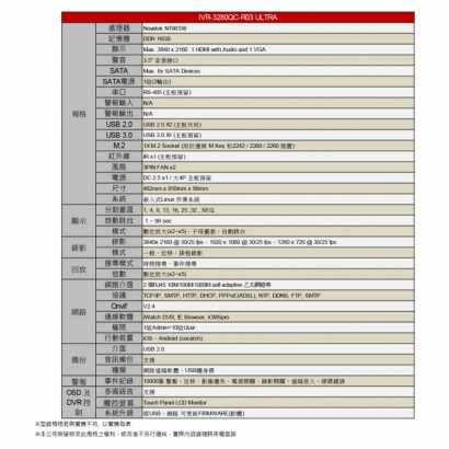 ICATCH 可取 IVR-3280QC-R03 ULTRA 32路 8硬碟 數位錄影主機規格