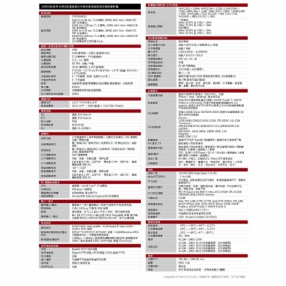 LILIN 利凌 S7R5558X30 500萬畫素 AI 智慧高速球型防破壞網路攝影機