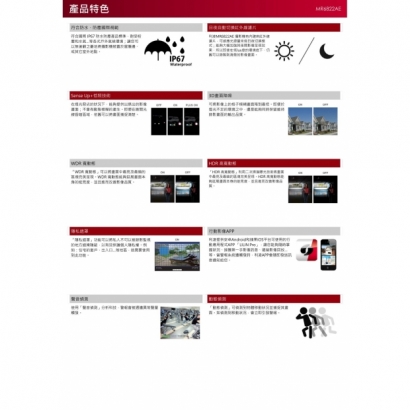 LILIN 利凌 MR6822AE 200萬畫素 紅外線 H.264 ⽇夜兩⽤ 固定焦迷你球型網路攝影機 LILIN 利凌 MR6822AE 200萬畫素 紅外線 H.264 ⽇夜兩⽤ 固定焦迷你球型網路攝影機