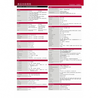 LILIN 利凌 IPS4208EA 200萬畫素 20倍 日夜兩用 高畫質高速球型網路攝影機 LILIN 利凌 IPS4208EA 200萬畫素 20倍 日夜兩用 高畫質高速球型網路攝影機