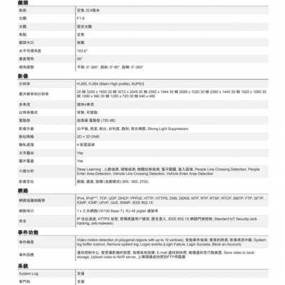 ACTi A314 600萬 POE供電 紅外線65M 物聯網資安認證 紅外線迷你槍型攝影機