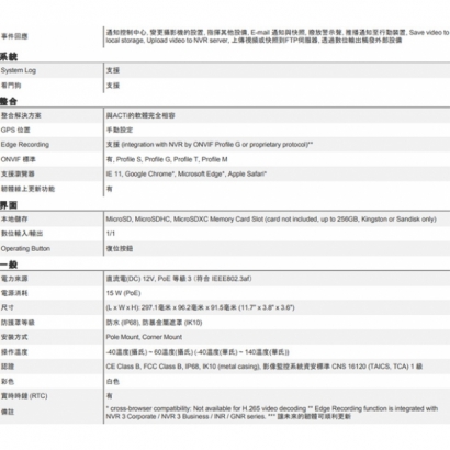 ACTi A422 400萬 POE供電 物聯網資安認證 2.7-13.5mm變焦 紅外線槍型攝影機