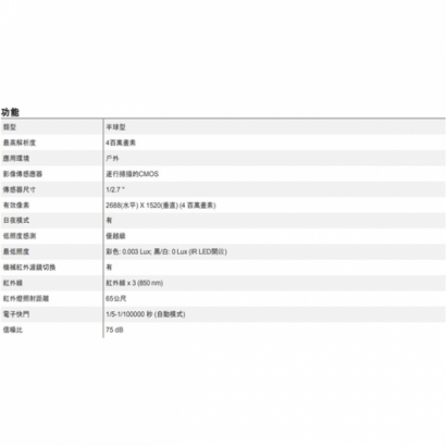 ACTi A76 400萬 POE供電 雙向音頻 物聯網資安認證 室外紅外線半球攝影機