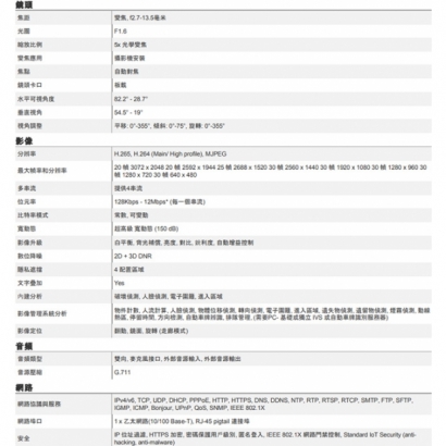 ACTi A818 600萬 POE供電 雙向音頻 物聯網資安認證 2.7-13.5mm變焦 紅外線半球攝影機