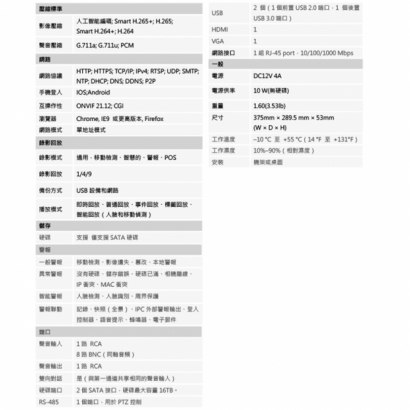 聲寶 DR-TW2508A-4K 8路 五合一 1U 2HDDs XVR