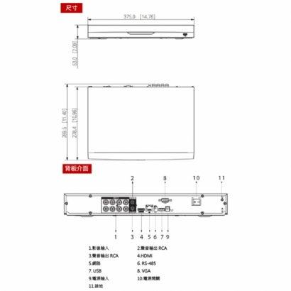 聲寶 DR-TW2508A-4K 8路 五合一 1U 2HDDs XVR