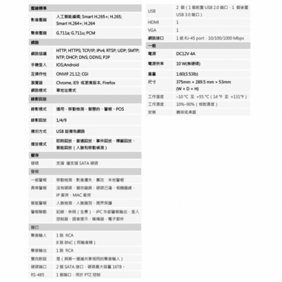 聲寶 DR-TW2508AN-4K 8路 五合一 1U 2HDDs XVR