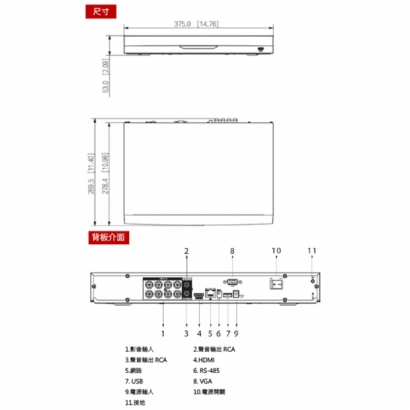 聲寶 DR-TW2508AN-4K 8路 五合一 1U 2HDDs XVR