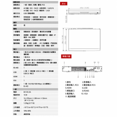 聲寶 DR-TW2516AN-4K 16路 五合一 1U 2HDD XVR