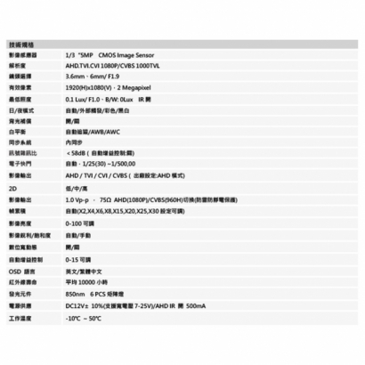 聲寶 VK-TW5C65H 500萬 紅外線半球攝影機