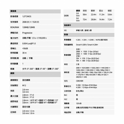 聲寶 VK-TWIP4239FWSA 400萬 Lite 全彩定焦子彈頭 網路攝影機