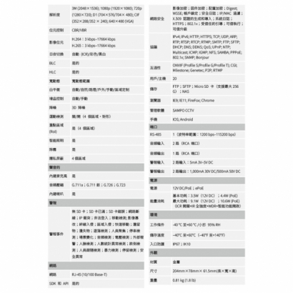 聲寶 VK-TWIP3841X-BV 300萬 WizMind 雙鏡頭 網路攝影機