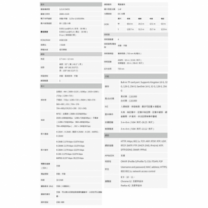 聲寶 VK-TWITC413PWZ1 400萬 車牌辨識攝影機