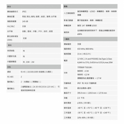 聲寶 VK-TWITC413PWZ1 400萬 車牌辨識攝影機