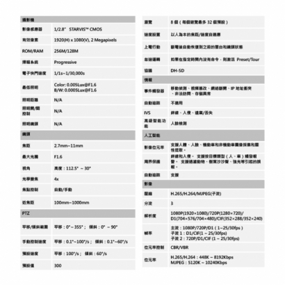 聲寶 VK-TWIP20204UEG 200萬 星光 PTZ 網路攝影機