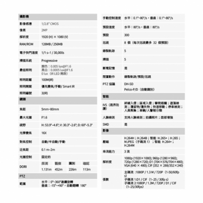 聲寶 VK-TWIP94216DBY 200萬 16倍 紅外線 PTZ Lite 網路攝影機