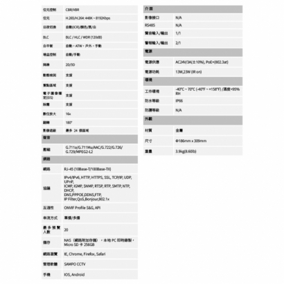 聲寶 VK-TWIP95225UN 200萬 25 倍 星光級紅外線 PTZ 網路快速球