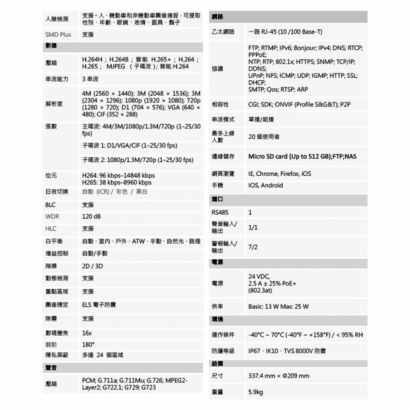 聲寶 VK-TWIP6CE445XA 400萬 45倍 星光級變焦 網路快速球